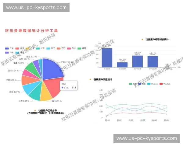 联赛直播技术统计:以数据驱动的观赛体验 联赛直播技术统计:以数据驱动的观赛体验